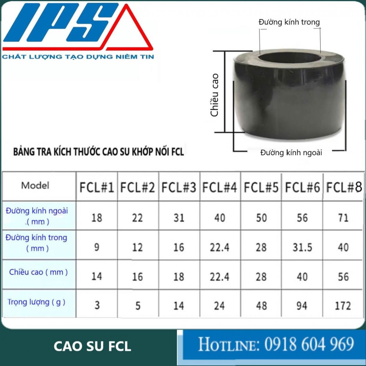 Cao su Khớp nối  FCL-7(1)